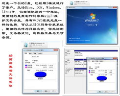 精通網絡技術 電腦軟硬件基礎技能在線培訓指南
